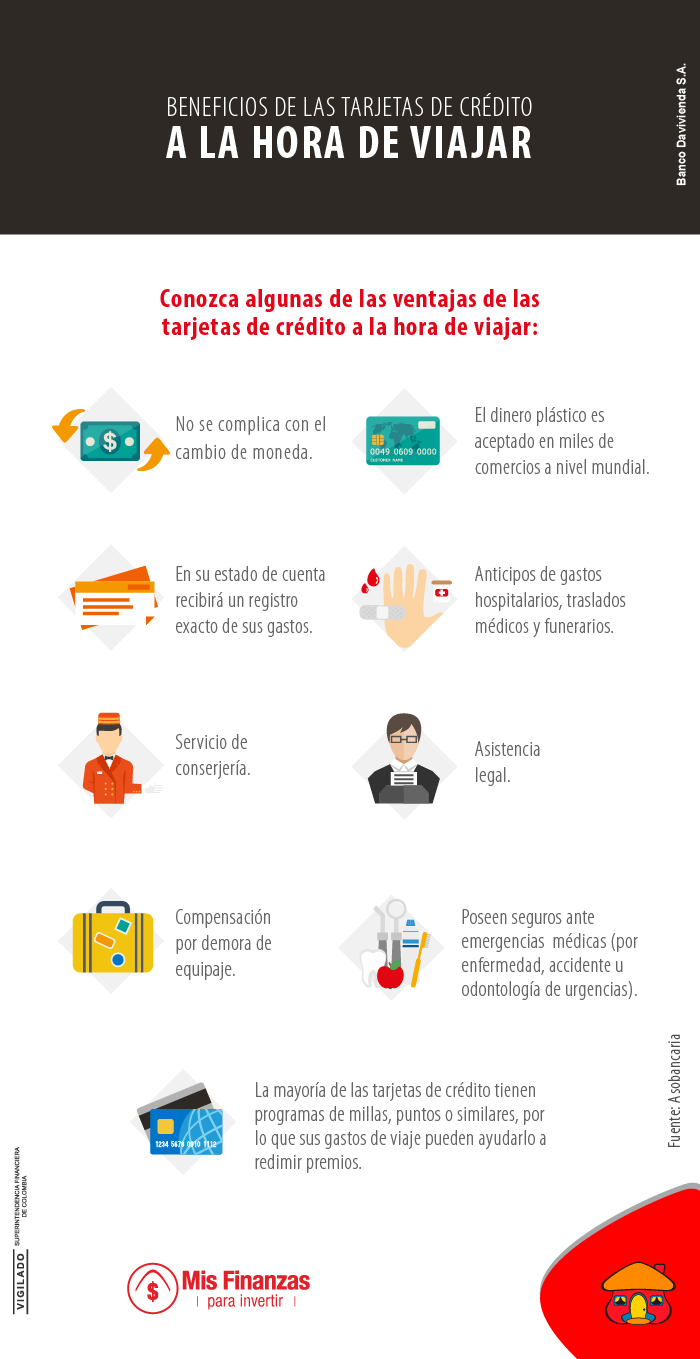 beneficios tarjeta travel gyt