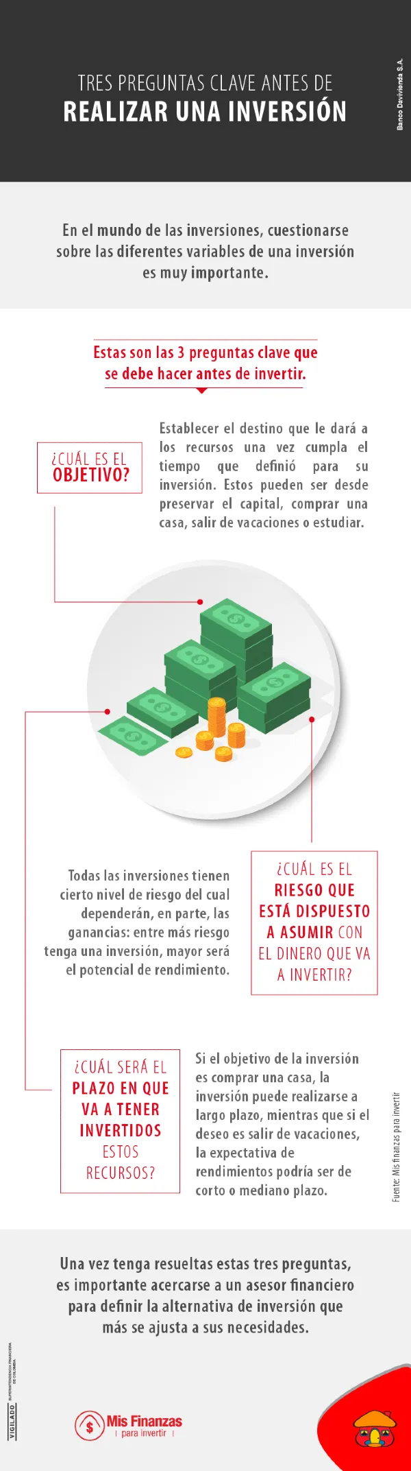 3 PREGUNTAS E IDEAS PARA INVERTIR MEJOR
