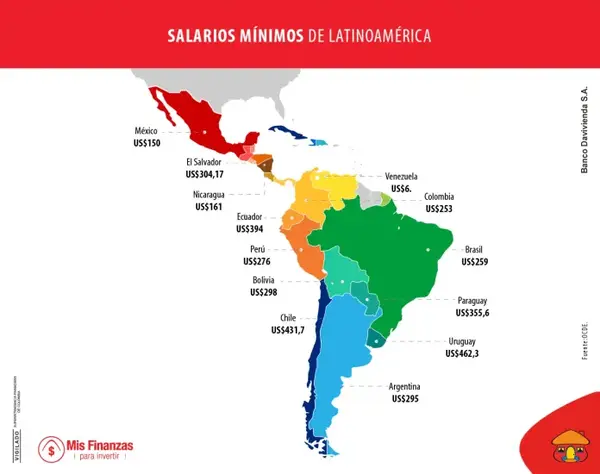 LOS SALARIOS MÍNIMOS EN LA REGIÓN Y EL MUNDO EN 2019
