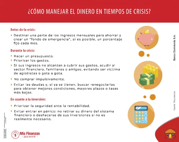 ¿Cómo manejar el dinero en tiempos de crisis?