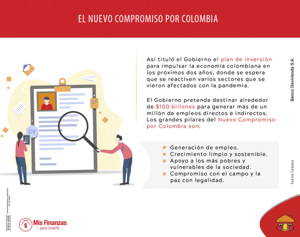 El Nuevo Compromiso por el Futuro de Colombia, en aras de la recuperación económica