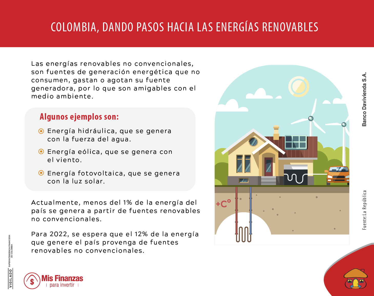 Proyectos de energías renovables: una oportunidad de inversión en Colombia