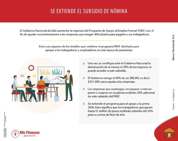 Se extiende el subsidio de nómina hasta el 2021 y con beneficios adicionales