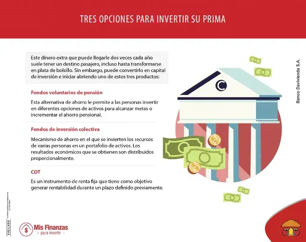 ¿Quiere invertir ese dinero que llega de la prima? Estas opciones le pueden ayudar