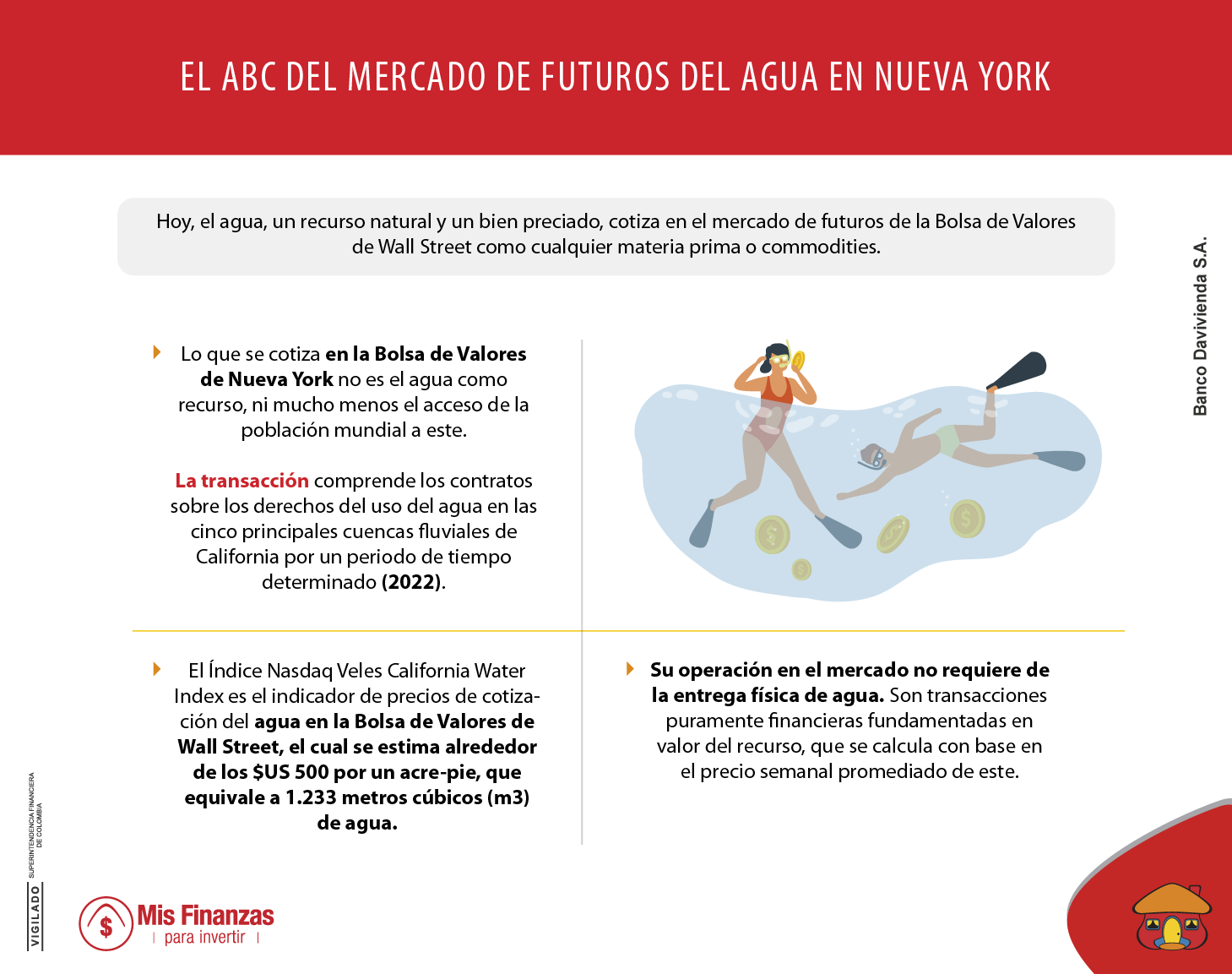 Por primera vez, el agua cotiza en la Bolsa de Valores de Nueva York