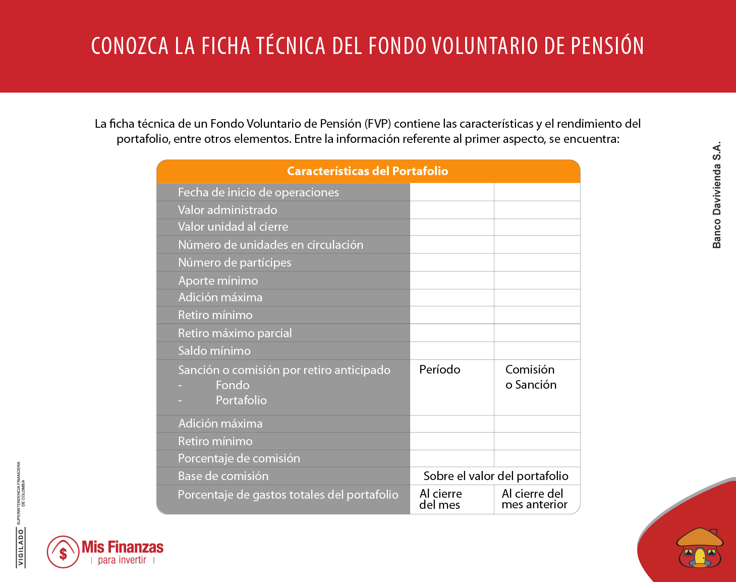 ¿Cómo entender la ficha técnica de un Fondo Voluntario de Pensiones?