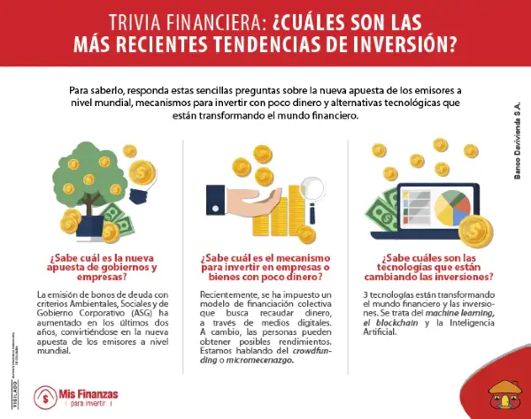 Trivia financiera: ¿Conoce cuáles son las más recientes tendencias de inversión?