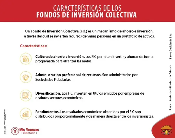 Fondos de Inversión Colectiva (FIC): ¿qué son y cómo funcionan?