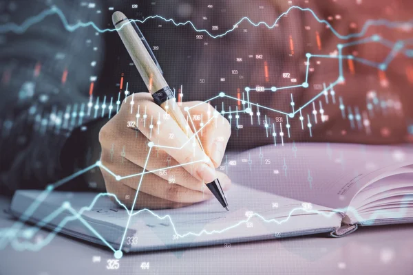 Indice bursatil MSCI