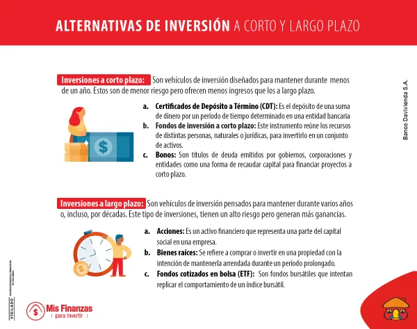 La diferencia radica en el tiempo que se mantiene la inversión.