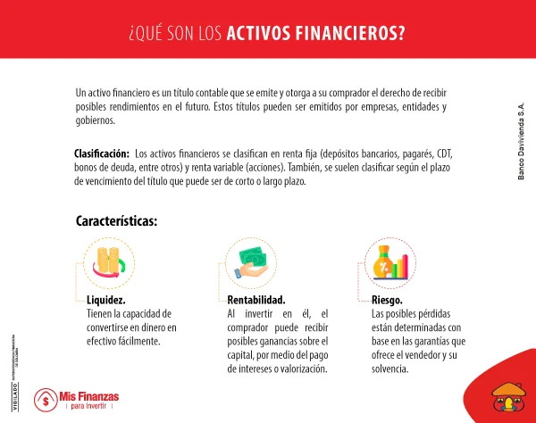 Recomendaciones antes de invertir en activos financieros.