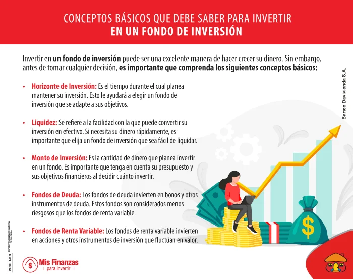 Conceptos-para-invertir-dinero-fondo-inversion