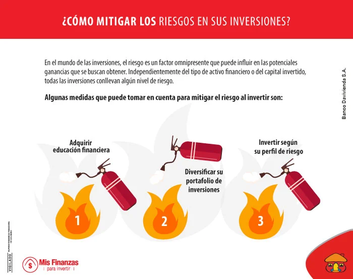 3 estrategias para mitigar los riesgos en las inversiones.