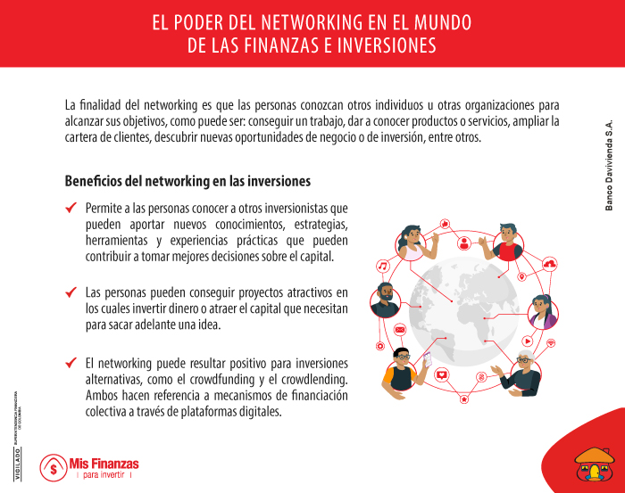 ¿Qué es el networking?